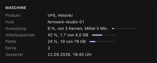 Maschine: VPS in Helsinki, Last, Speicher, Platte und Startzeit